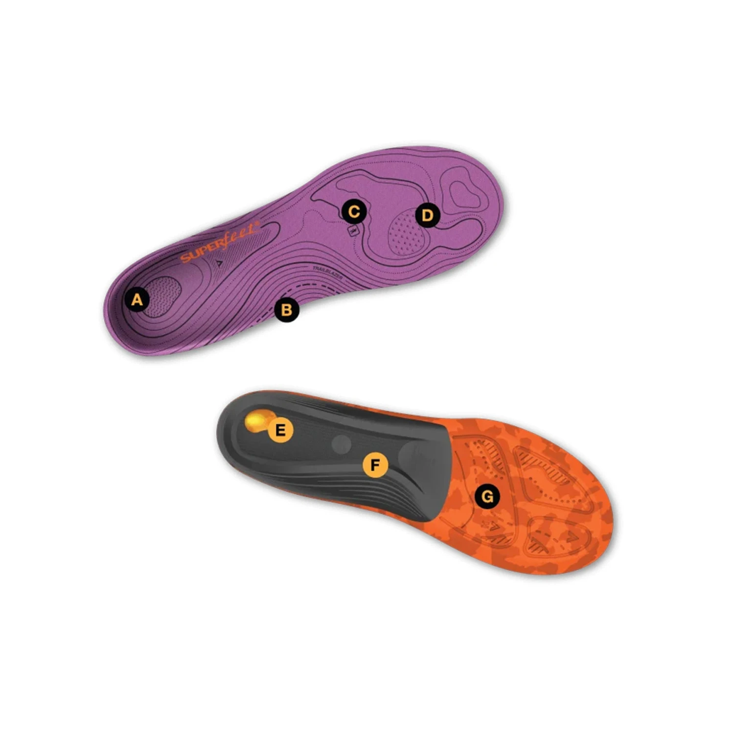 Superfeet Women's Trailblazer Comfort Hiking Insoles 4 Superfeet Women's Trailblazer Comfort Hiking Insoles - Image 2