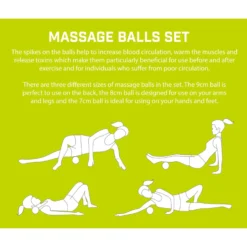 Massage Balls Set -Columbia Store 0003 UrbanFitnessMassageBallsSet 2
