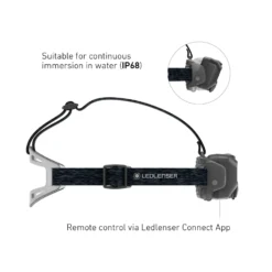Ledlenser HF8R Core Rechargeable Headtorch -Columbia Store 0004 502801 HF8R Core infographic3 2048x2048 d5c37c57 c501 4378 9f59 af7d167142ec