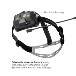 Ledlenser HF8R Core Rechargeable Headtorch -Columbia Store 0005 502801 HF8R Core infographic2 2048x2048 29d9e842 11df 41ff 8f4d c61164562224
