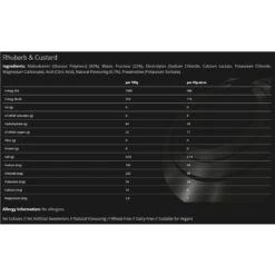 Torq Energy Gel -Columbia Store 0012 Layer4