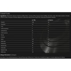 Torq Caffeinated Energy Gel (with Guarana) 33 Torq Caffeinated Energy Gel (with Guarana) -Columbia Store 0012 Layer4 e2e4327f e3dc 4c1e b1ed 8f3907543488