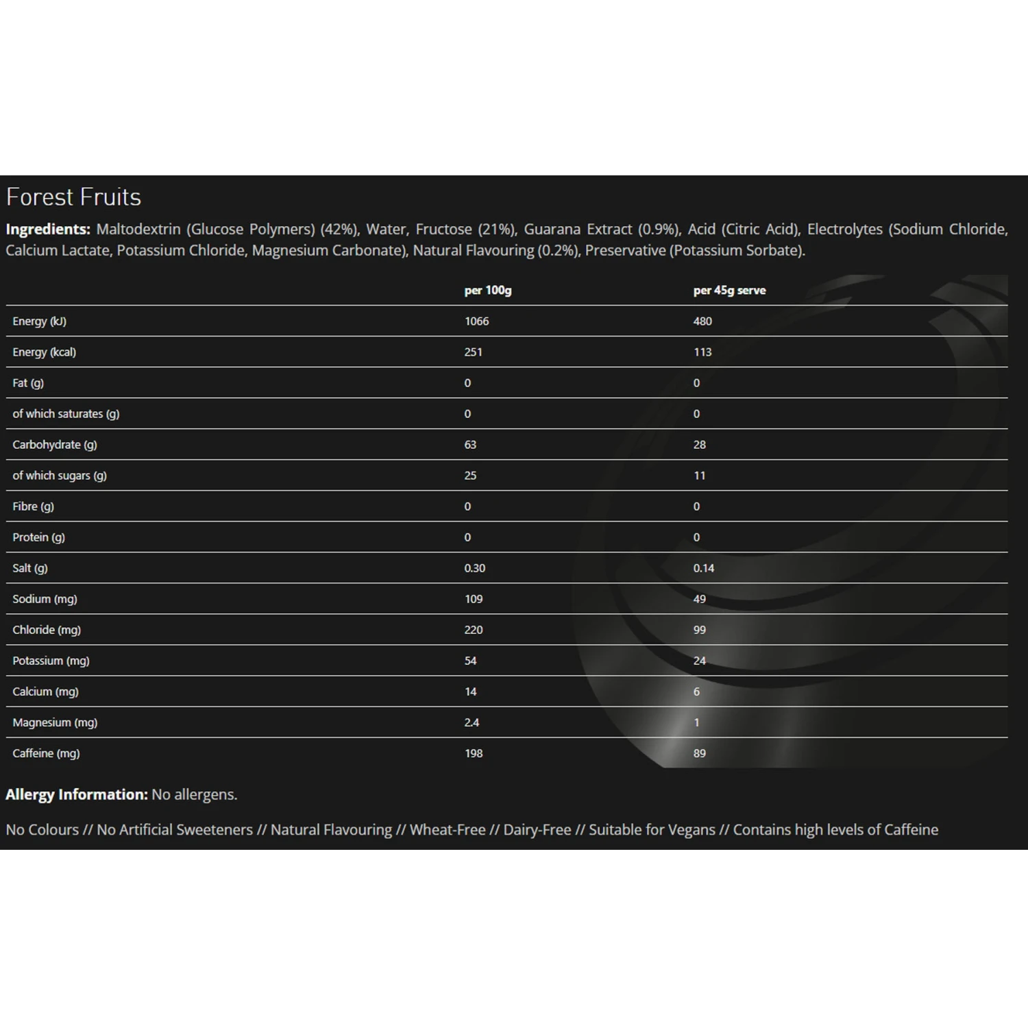 Torq Caffeinated Energy Gel (with Guarana) 18 Torq Caffeinated Energy Gel (with Guarana) - Image 16