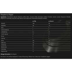 Torq Energy Gel -Columbia Store 0013 Layer3