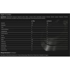 Torq Energy Gel -Columbia Store 0015 Layer1