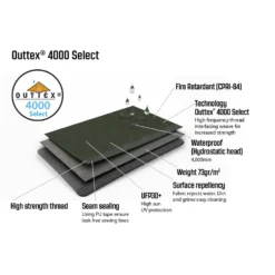 Outwell Parkdale 4 Person Air Tent 21 Outwell Parkdale 4 Person Air Tent -Columbia Store 111180 9