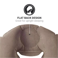 GO TRAVEL Classic Travel Snoozer 13 GO TRAVEL Classic Travel Snoozer -Columbia Store 447.101 c