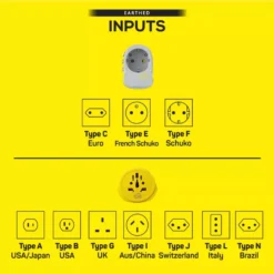 GO TRAVEL Worldwide Twin USB-A -Columbia Store 639.101 i