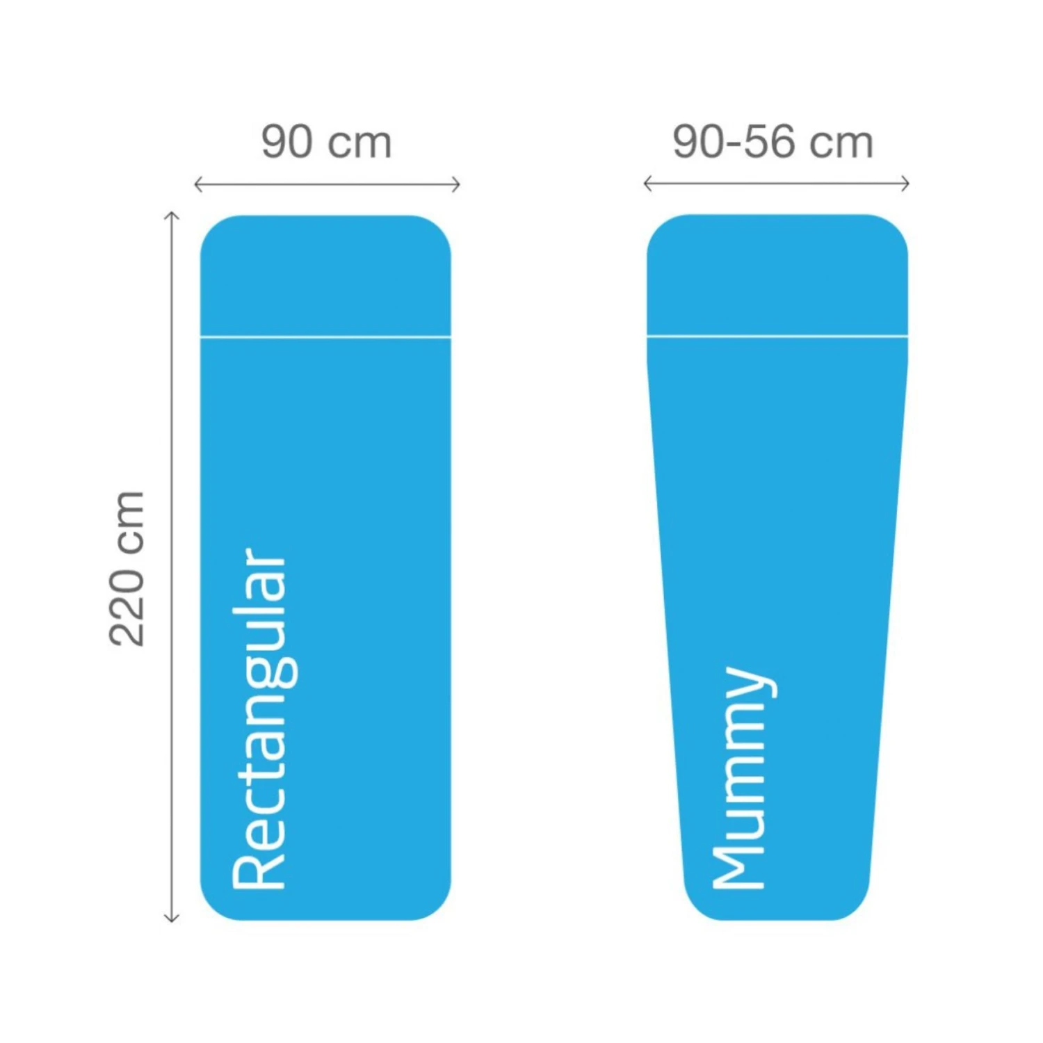 Lifeventure Cotton Sleeping Bag Liner 8 Lifeventure Cotton Sleeping Bag Liner - Image 6