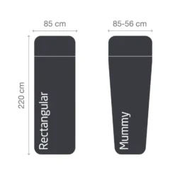 Lifeventure Silk Ultimate Sleeping Bag Liner -Columbia Store 65650 65660 silk ultimate sleeping bag liner dimensions