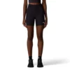 The North Face Women's Flex 5 Inch Tight Shorts -Columbia Store 8BEY JK3 HERO