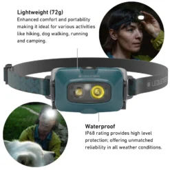 Ledlenser HF4R Core Rechargeable Headtorch 24 Ledlenser HF4R Core Rechargeable Headtorch -Columbia Store B0DGTVMDH1.SIDE 2048x2048 2b53a60b 2c2f 4e15 aa08 2d286832d7d8