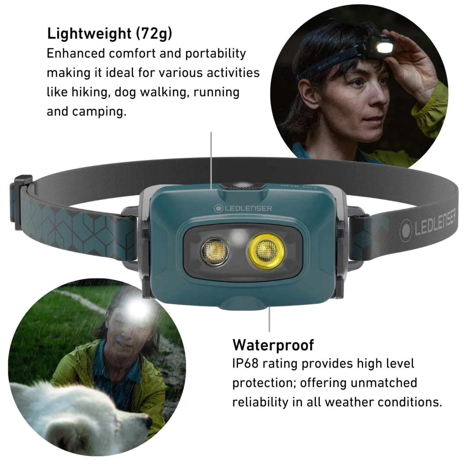 Ledlenser HF4R Core Rechargeable Headtorch 5 Ledlenser HF4R Core Rechargeable Headtorch - Image 3