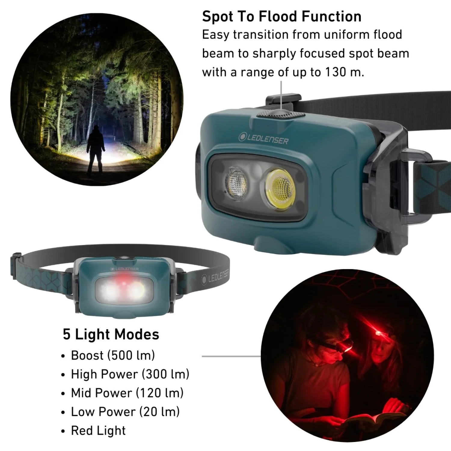 Ledlenser HF4R Core Rechargeable Headtorch 6 Ledlenser HF4R Core Rechargeable Headtorch - Image 4