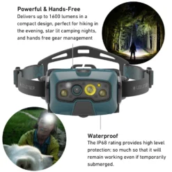 Ledlenser HF8R Core Rechargeable Headtorch -Columbia Store B0DGTWZ5FC.FRNT 2048x2048 1cc0858e 3ab4 43c7 80ac 4fe4e262d5db