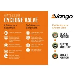 Vango Comfort 7.5 Single -Columbia Store comfort 75 single 6