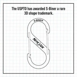 Nite Ize S-Biner Dual Carabiner #4 -Columbia Store shape tm carousel image v1 5 2